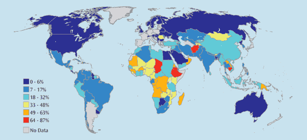 World Water Quiz!