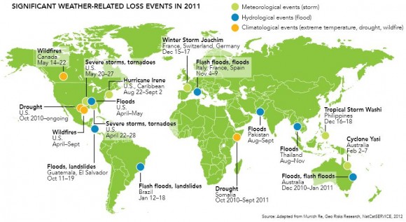 Climate Risk Guide Protects Companies and Communities