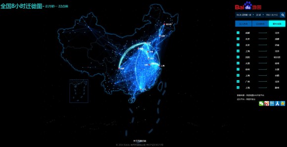 People on the Move: Visualizing Human Migrations